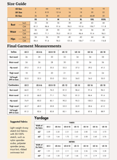 Size guide for women's swimwear sewing pattern with detailed measurements