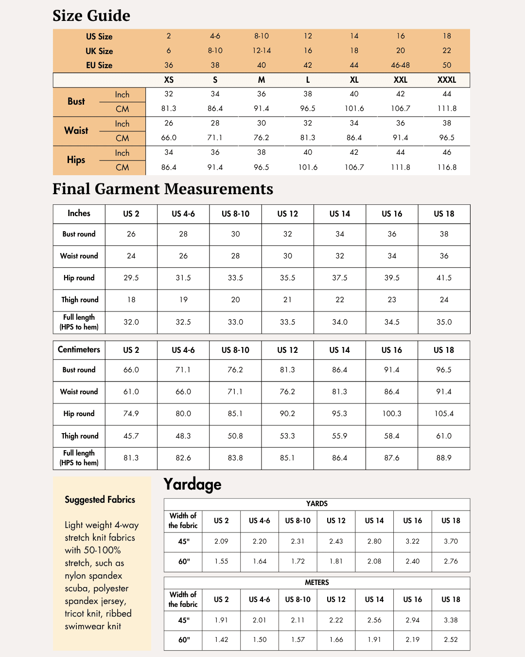 Size guide for women's swimwear sewing pattern with detailed measurements
