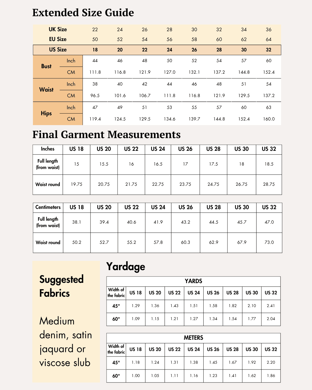 Extended size guide and fabric yardage for the 'Buttercup' skirt sewing pattern