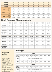 Wrap Dress Sewing Pattern 'Camellia'