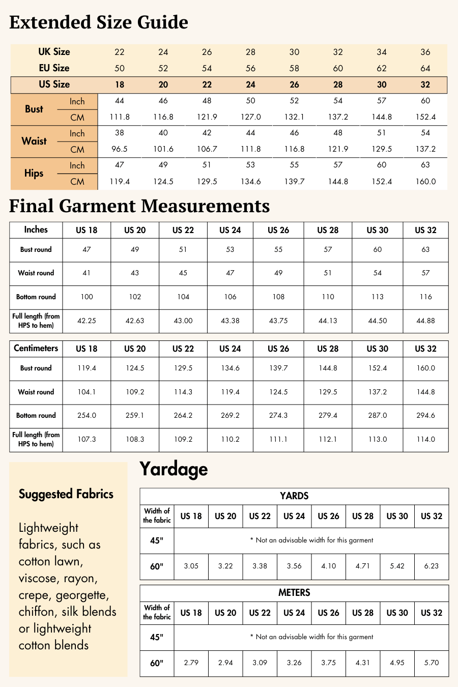 Extended size guide for sewing wrap dress pattern with bust, waist, hips measurements in inches and centimeters