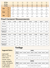 Wrap Dress Sewing Pattern 'Camellia'