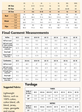 Wrap Dress Sewing Pattern 'Camellia'