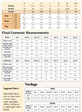 Wrap Dress Sewing Pattern 'Camellia'