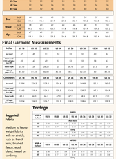 Straight-Cut Coat Sewing Pattern 'Camille'