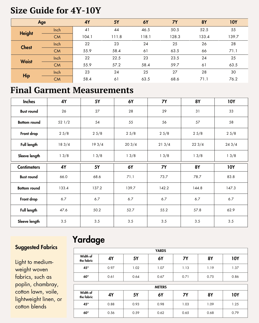 Size guide for 4Y-10Y with measurements in inches and centimeters, including bust, waist, hip, and dress length for kids' sewing pattern
