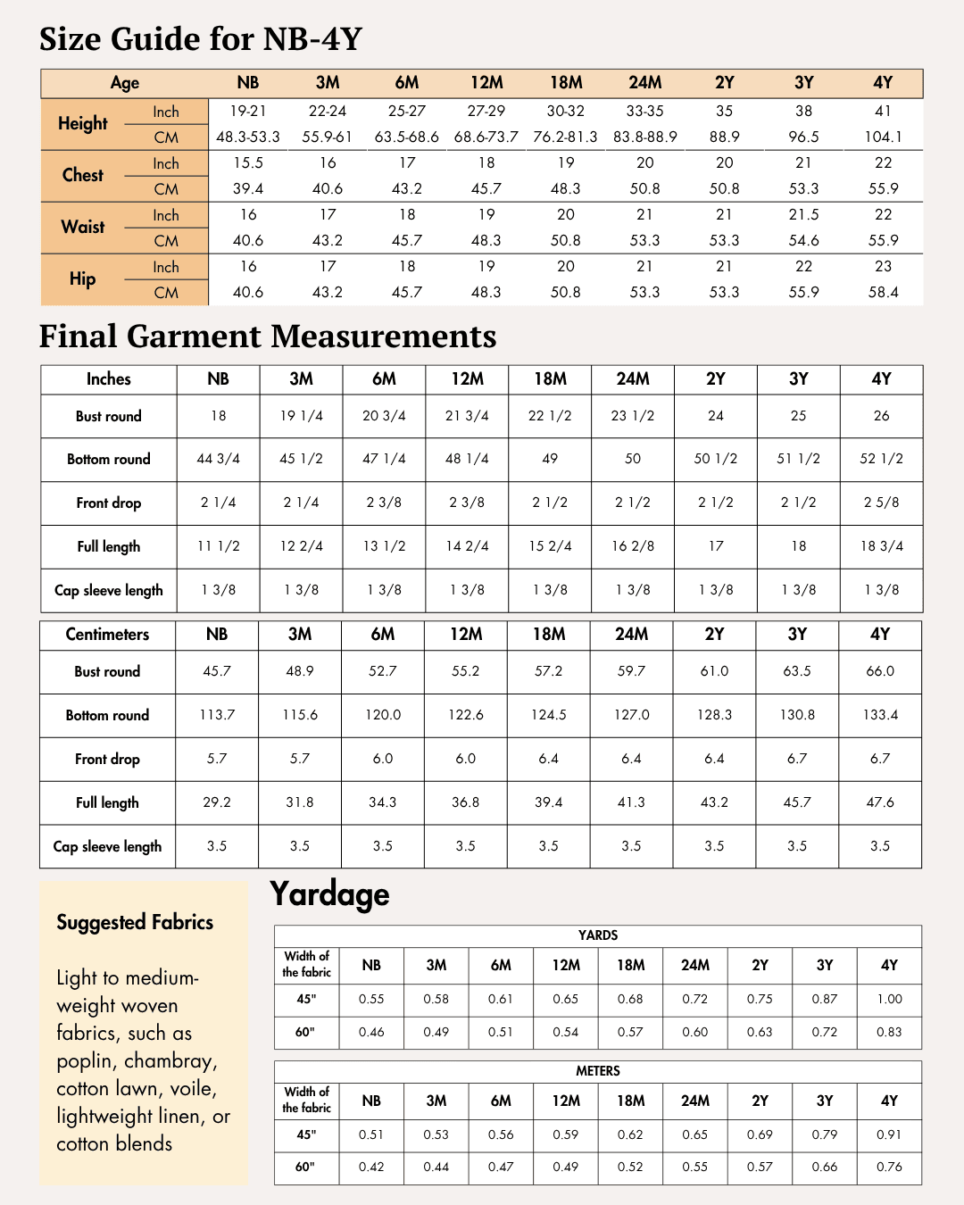 Size guide for NB-4Y with measurements in inches and centimeters, including height, chest, waist, and hip for children's dress pattern