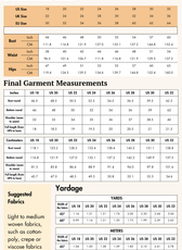 Cropped Blouse Sewing Pattern 'Cedar'