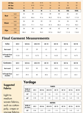 Cropped Blouse Sewing Pattern 'Cedar'