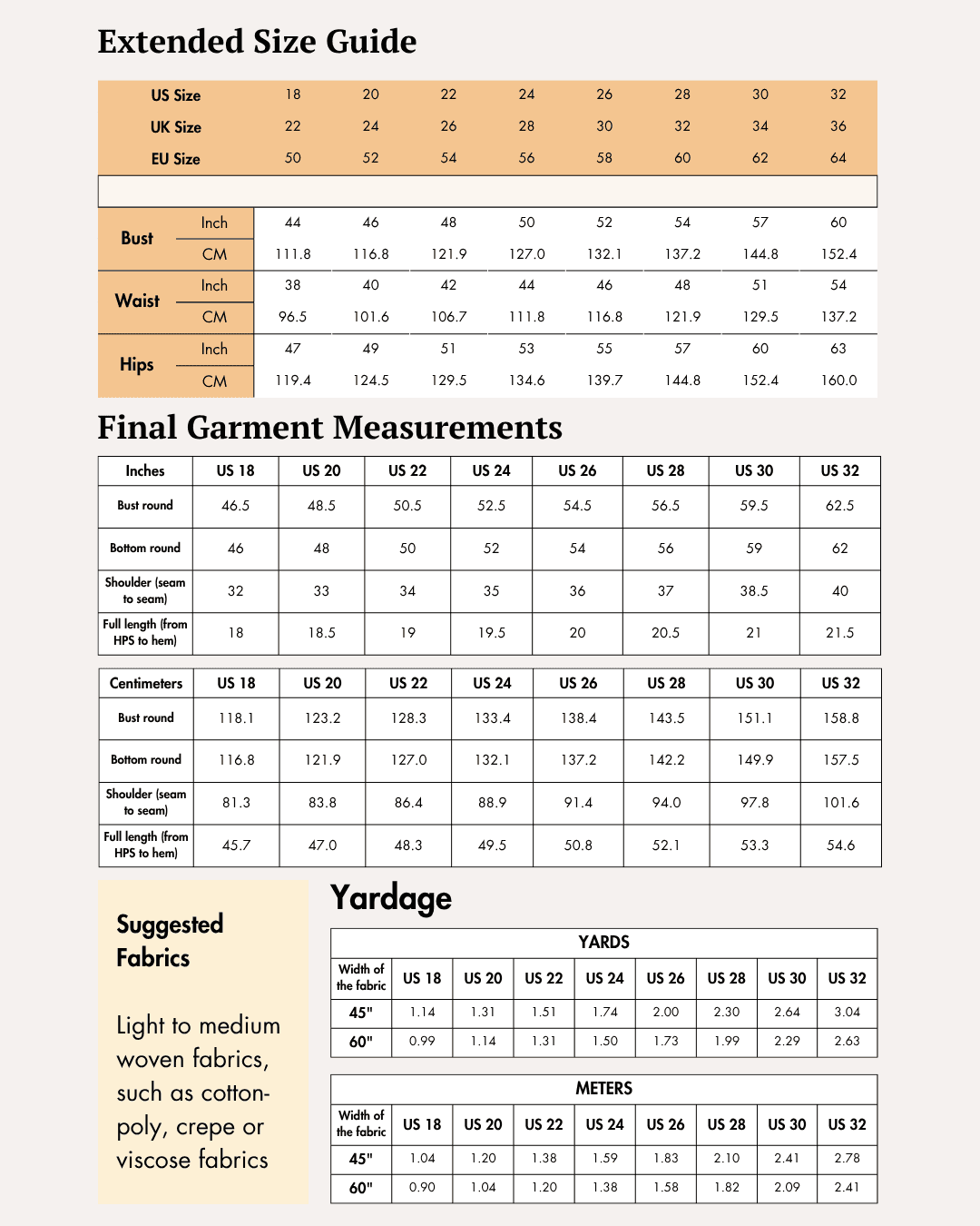 Extended Size guide for women's cropped shirt sewing pattern with measurements