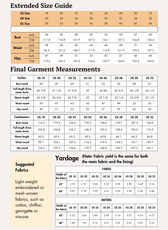 Extended size guide with bust, waist, and hip measurements for plus sizes