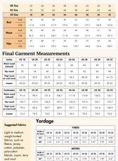 Joggers Sewing Pattern 'Charli'