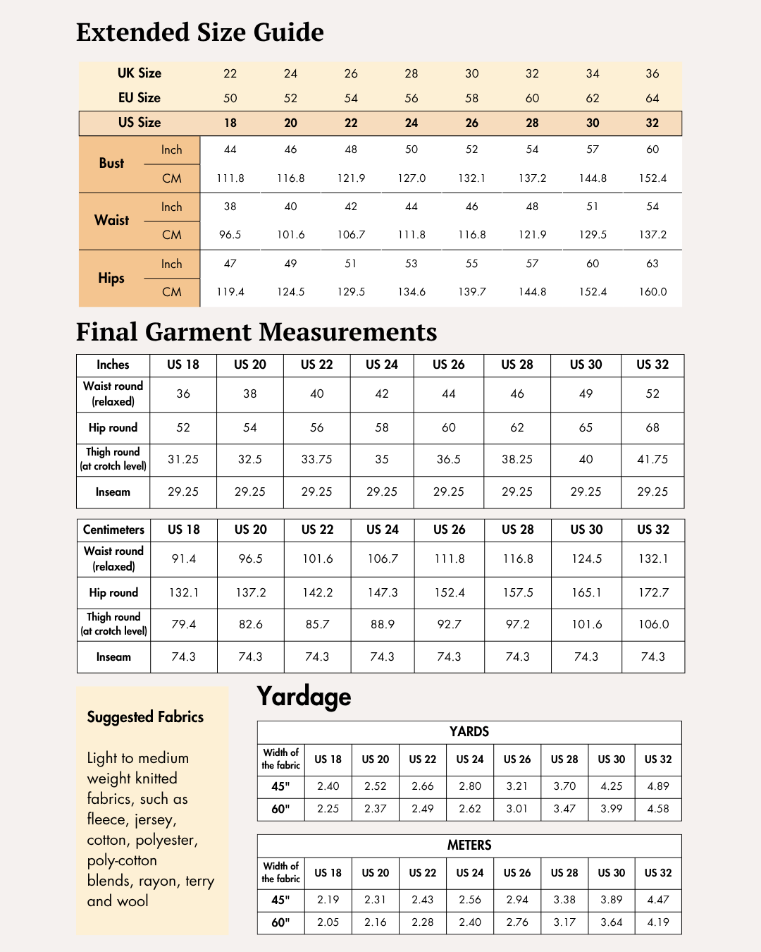 Extended Size Guide for 'Charli' women's joggers sewing pattern, including PDF features and instructions