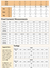 Tiered Mini Dress Sewing Pattern 'Chloe'