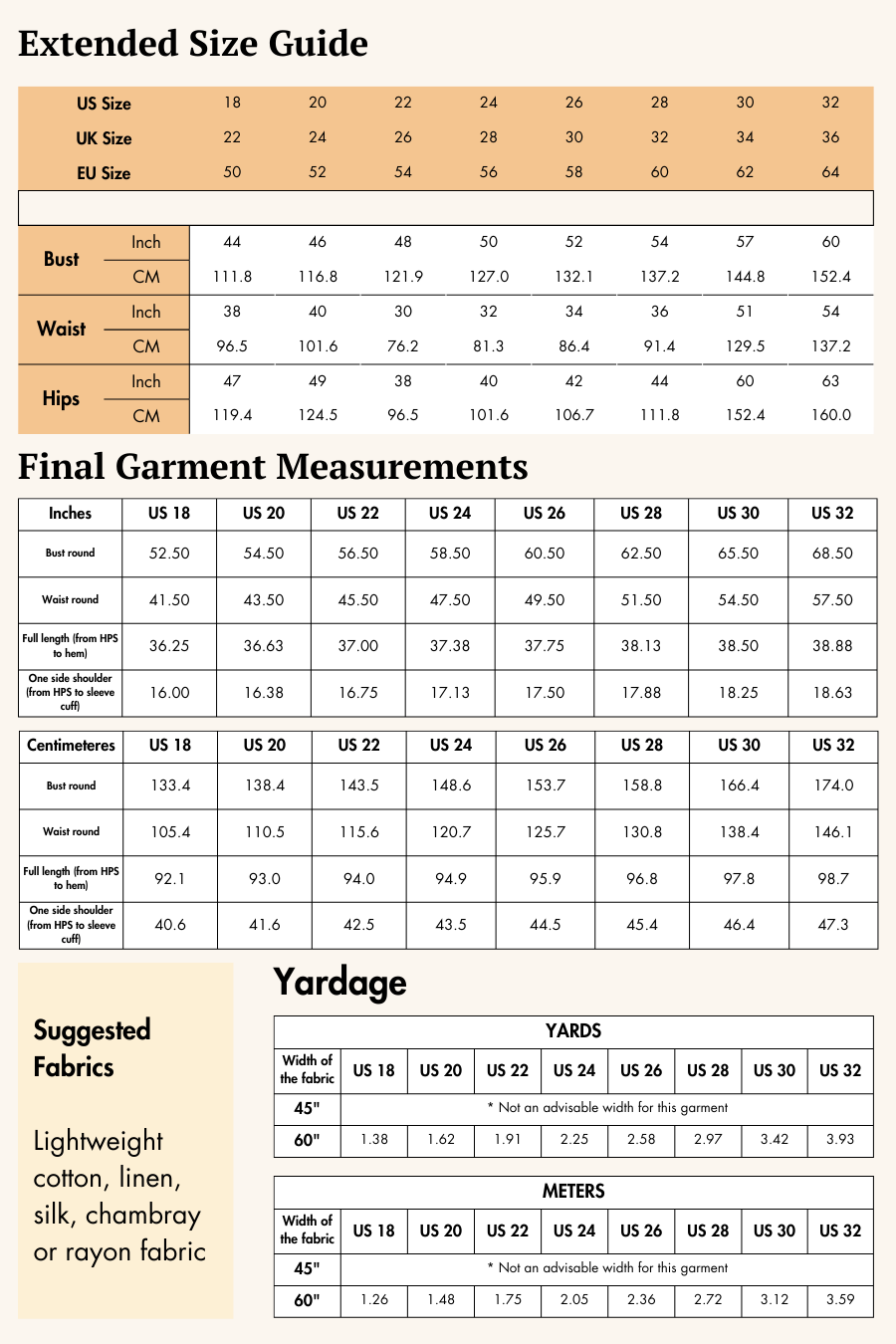 Extended size guide for Claire Shirt Dress Sewing Pattern with fabric yardage recommendations for different sizes and materials.