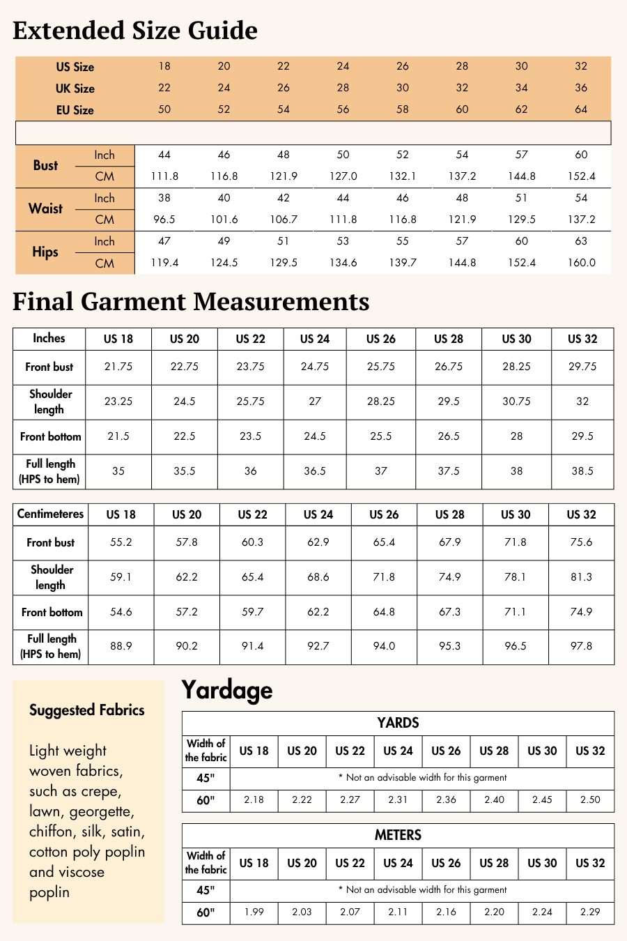 Extended size guide for women's dress sewing pattern 'Cora' with bust, waist, hips measurements in inches and centimeters