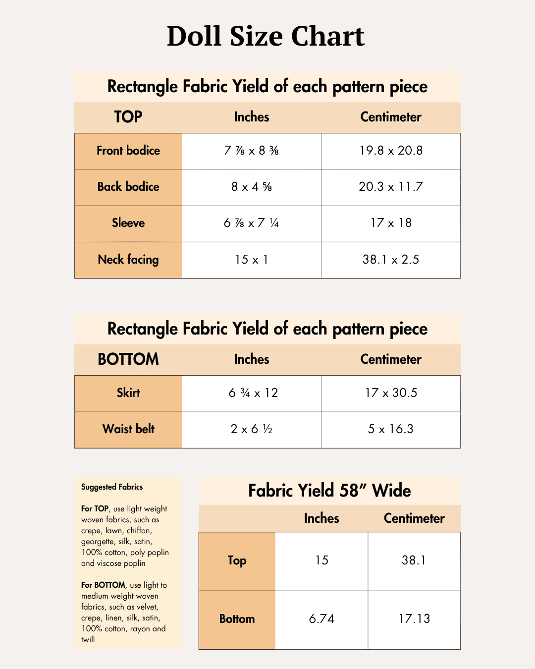 Fabric yardage chart for doll clothing pattern pieces including top and bottom
