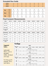 Extended size guide for women's sewing pattern 'Daisy' maxi dress with bust, waist, hips, and garment measurements