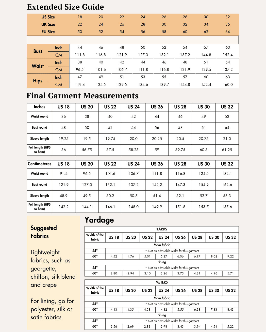 Extended size guide for women's sewing pattern 'Daisy' maxi dress with bust, waist, hips, and garment measurements