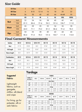 Size guide chart for women's sewing pattern 'Daisy' maxi dress with measurements in inches and centimeters