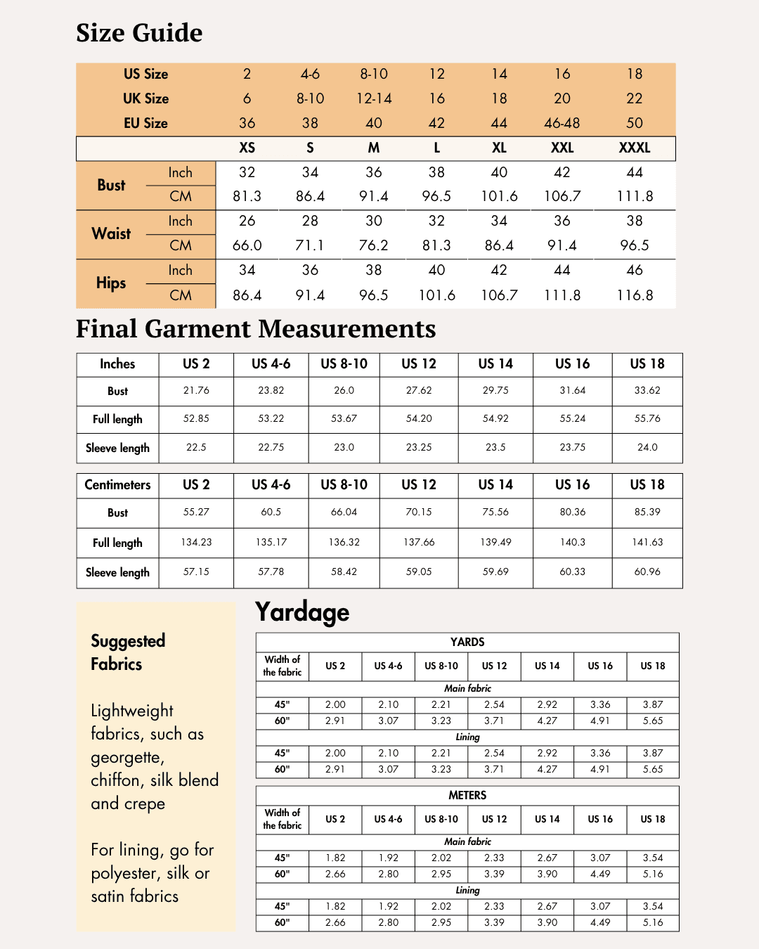 Size guide chart for women's sewing pattern 'Daisy' maxi dress with measurements in inches and centimeters