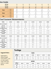 Size guide and fabric yardage chart for Men's Lounge Pajama Pants Sewing Pattern 'Dan' covering US sizes 34-42 with fabric suggestions.