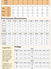 Rashguard & Swim Shorts Set Sewing Pattern 'Darya'