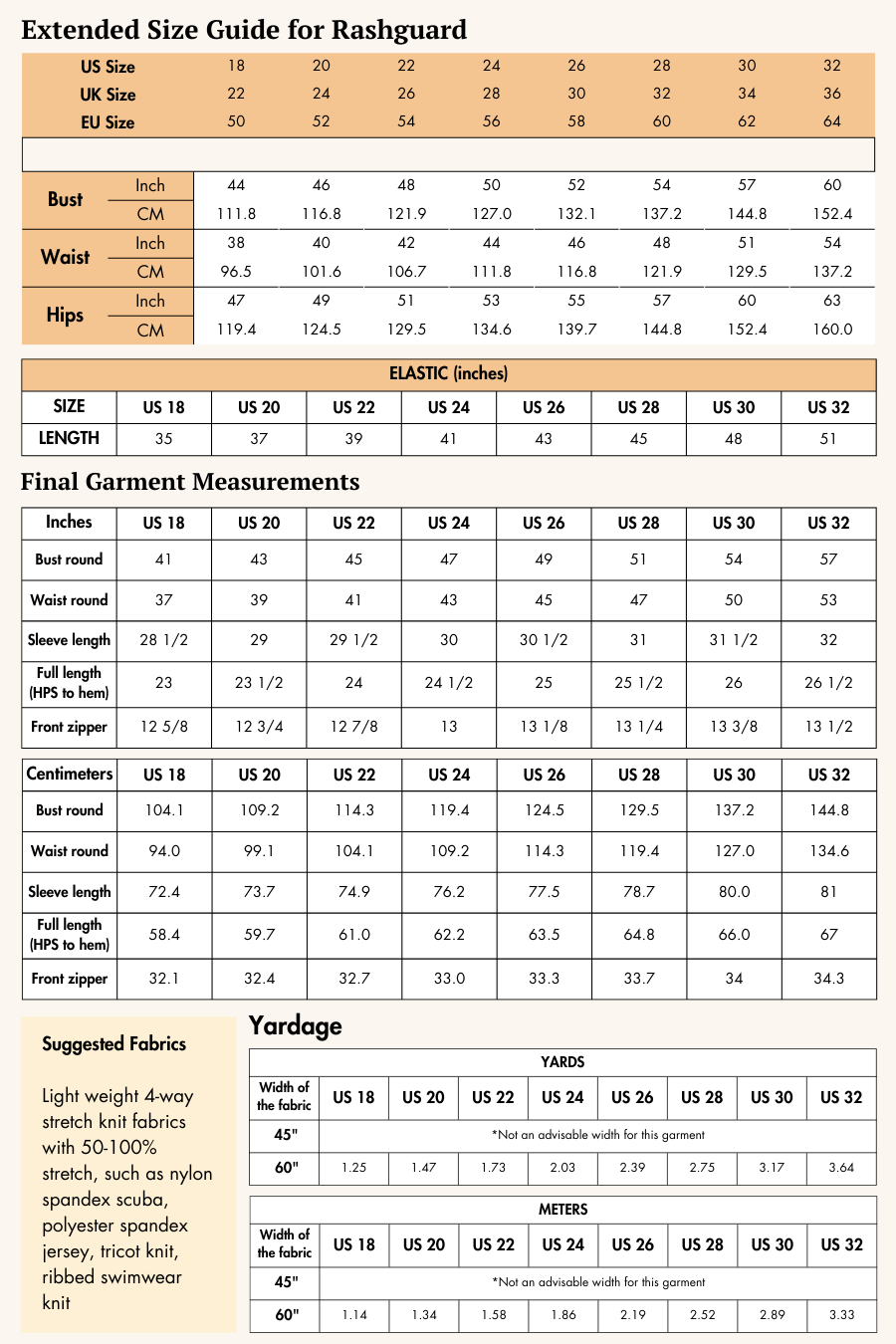 Rashguard & Swim Shorts Set Sewing Pattern 'Darya'