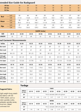 Size guide and measurements for Rashguard and Swim Shorts PDF pattern