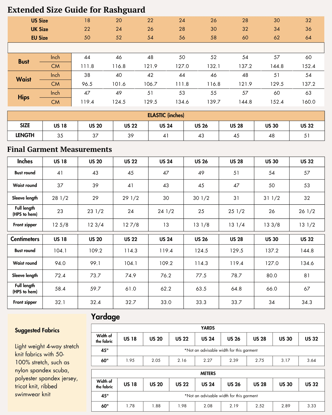 Size guide and measurements for Rashguard and Swim Shorts PDF pattern
