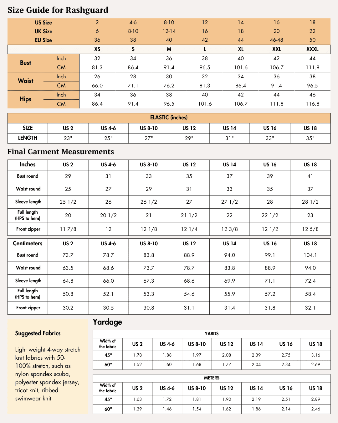 Size guide and measurements for Rashguard and Swim Shorts PDF pattern
