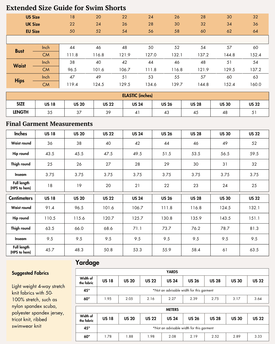 Extended size guide for Rashguard and Swim Shorts sewing pattern