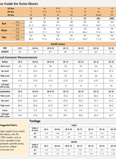 Extended size guide for Rashguard and Swim Shorts sewing pattern