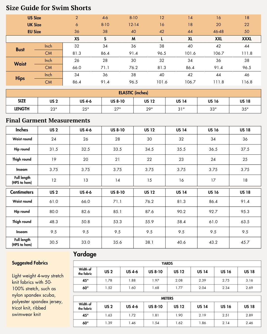 Extended size guide for Rashguard and Swim Shorts sewing pattern
