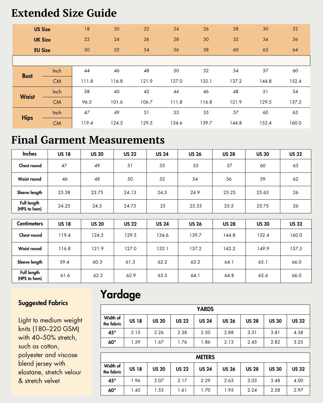 Extended size guide and fabric yardage for Diana turtleneck tshirt sewing pattern, covering US sizes 18–32 with knit fabric recommendations.
