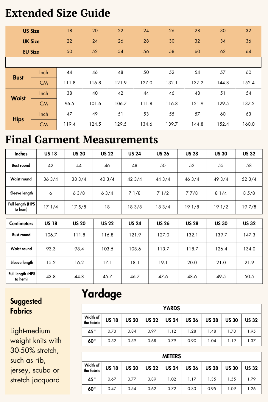 Crop Polo Shirt Sewing Pattern 'Echo'