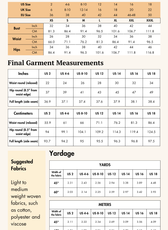 Size Guide for Wide Leg Pants Sewing Pattern 'Ella'