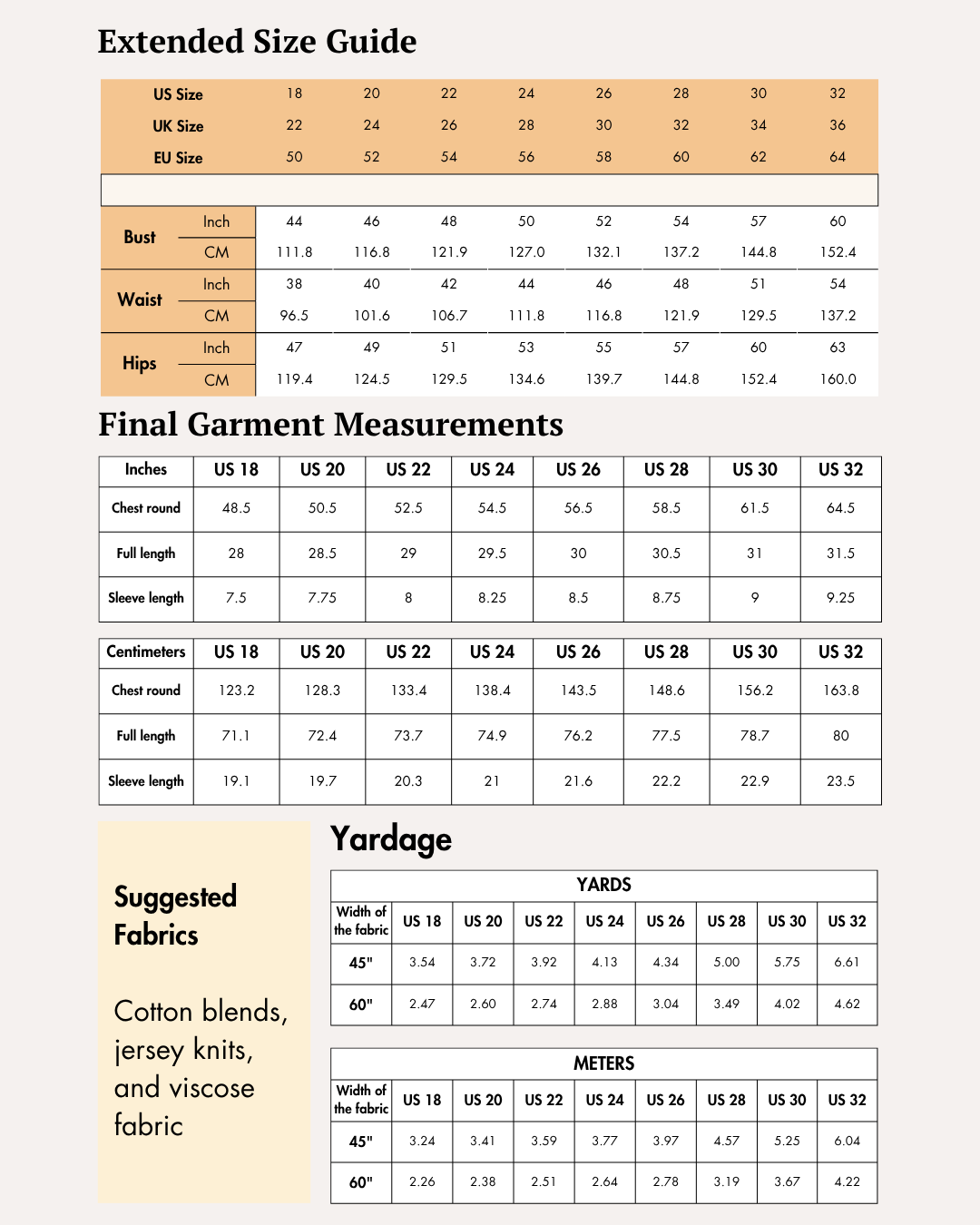 Extended size guide for sewing pattern with bust, waist, and hip measurements for larger sizes