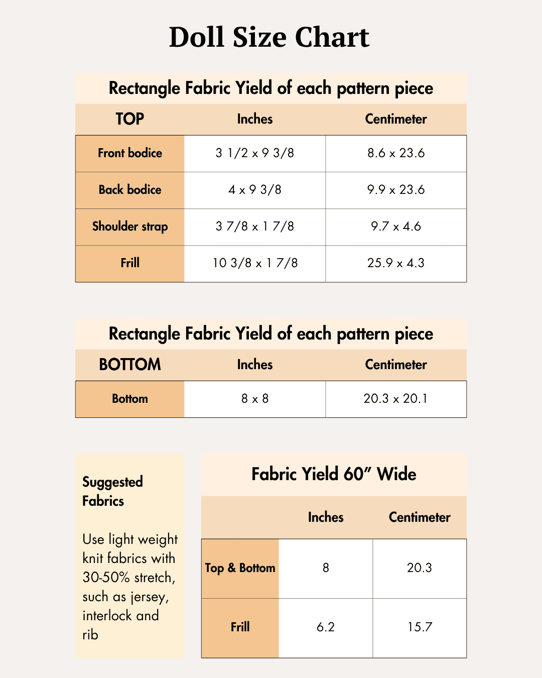 Doll swimwear fabric yardage chart for top, bottom, and frill pieces