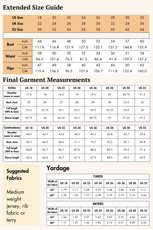 Extended size guide for the 'Nora' long cardigan sewing pattern, covering plus sizes. Includes detailed garment measurements and fabric yardage requirements.