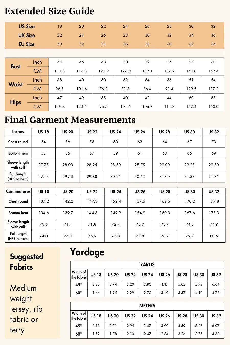 Extended size guide for the 'Rhea' hoodie sewing pattern, including garment measurements and fabric yardage recommendations.