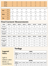 Belted Crop Shirt Sewing Pattern 'Fern'