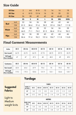 Size guide and fabric recommendations for the 'Finch' Bodycon Midi Dress sewing pattern. Includes measurements, yardage, and suggested knit fabrics.