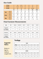 Size guide and measurement charts for Bodycon Midi Dress Finch sewing pattern