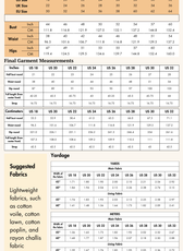 Strappy Midi Dress Sewing Pattern 'Fiona'