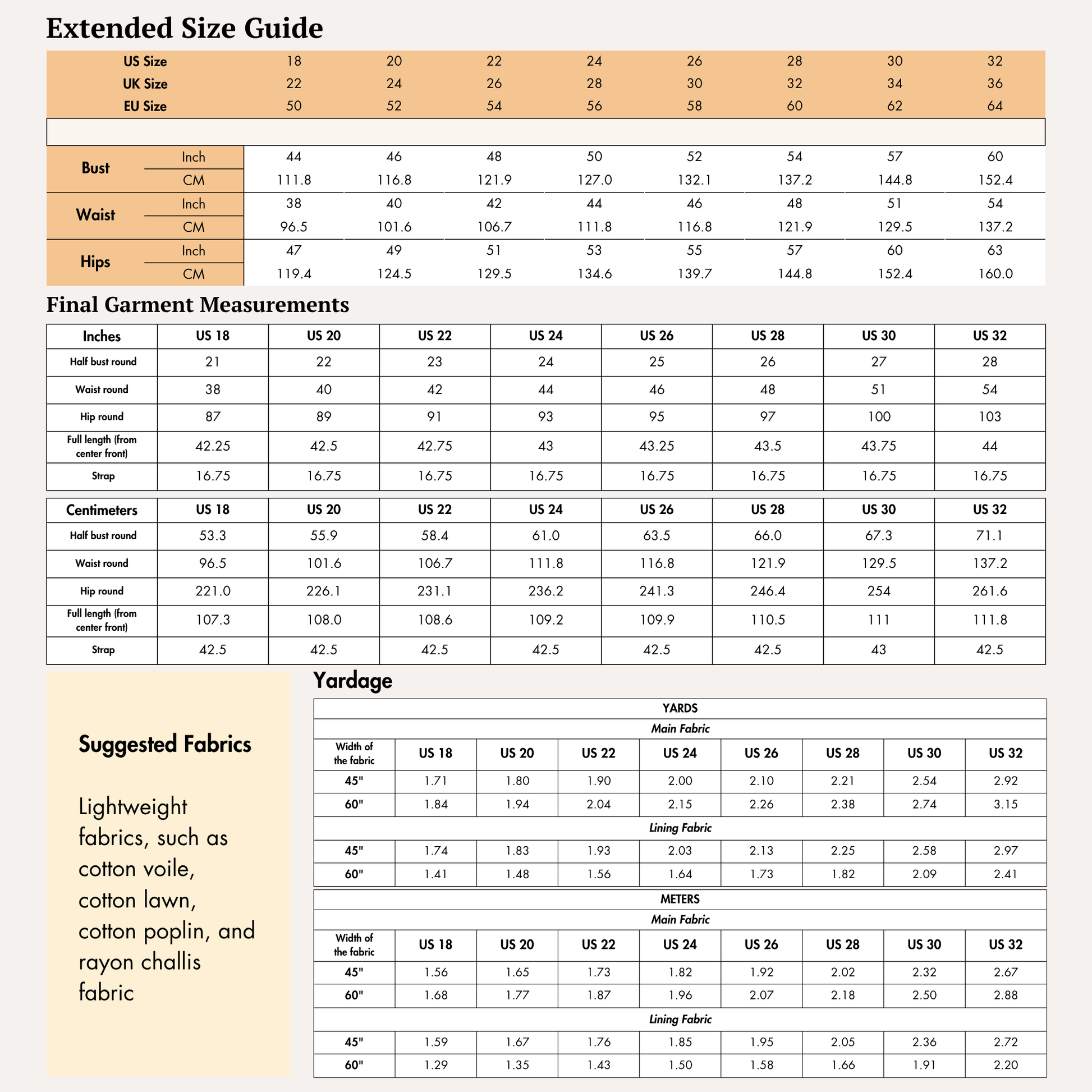 Extended Size guide chart for 'Fiona' midi dress sewing pattern