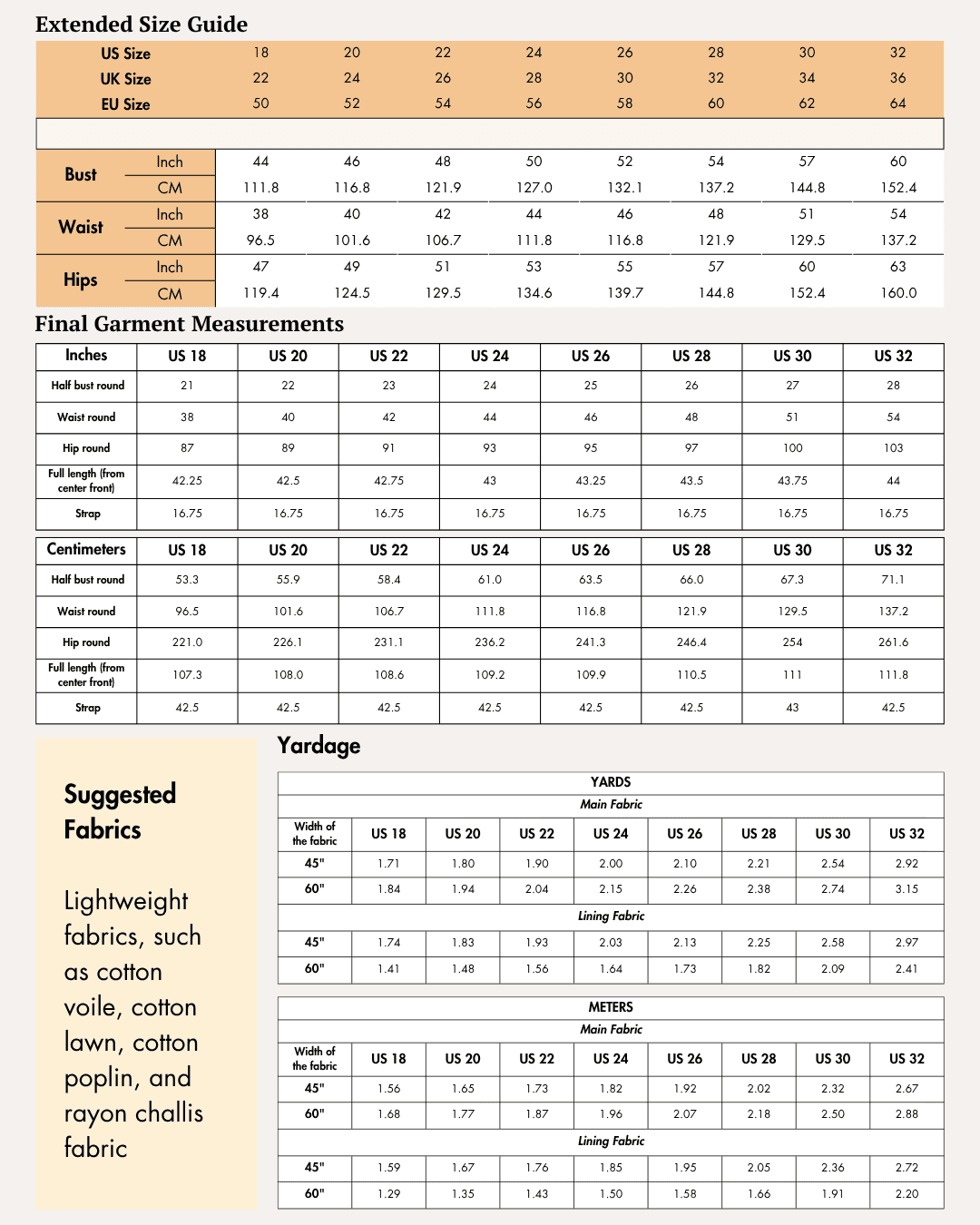 Extended Size guide chart for women's midi dress sewing pattern, including bust, waist, hips, and garment measurements in inches and centimeters