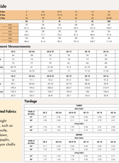 Size guide chart for 'Fiona' midi dress sewing pattern