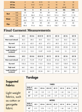 Ruffle Hem Shorts Sewing Pattern 'Flora'