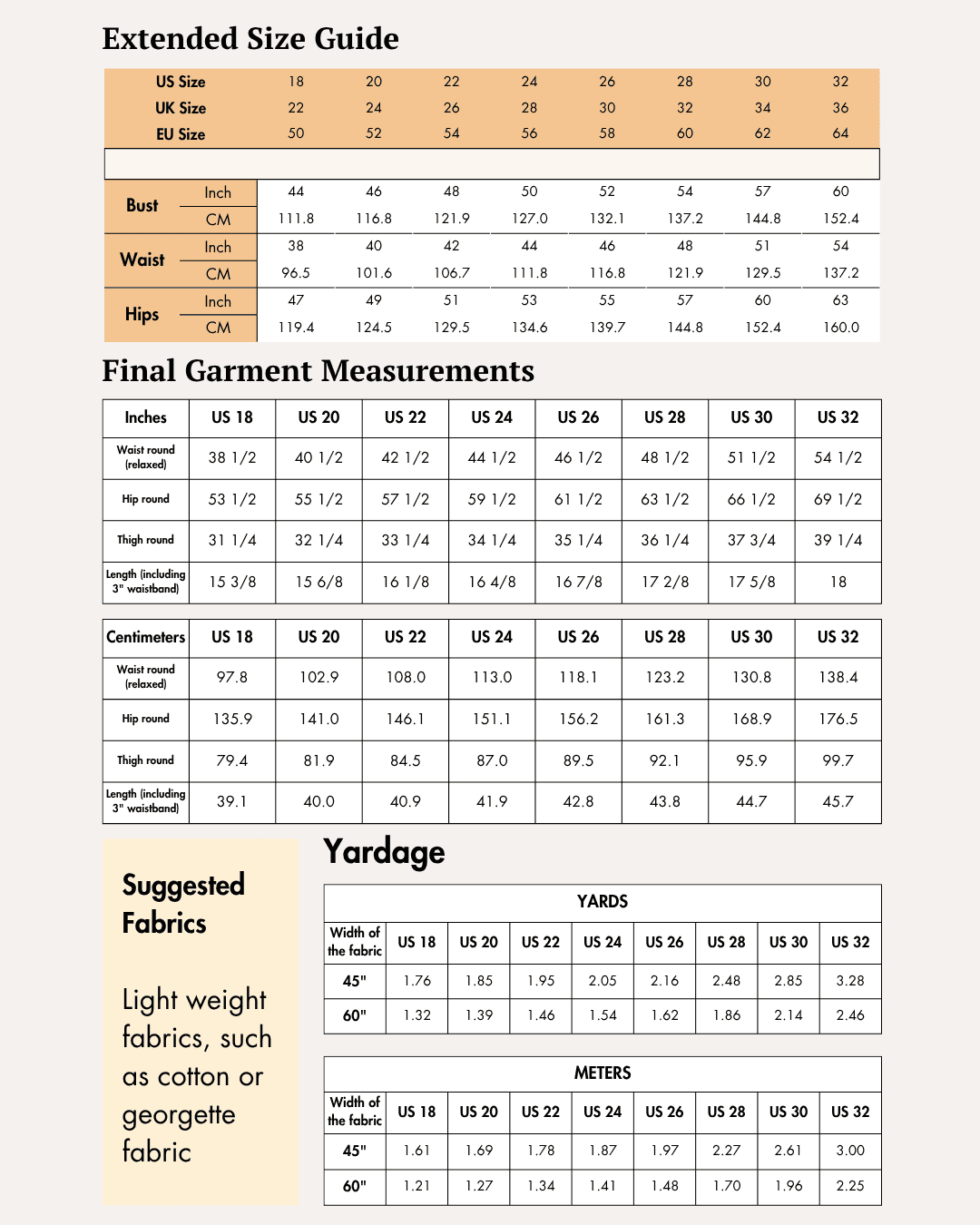Extended Size Guide, Garment Measurements and Yardage for high-waisted ruffle hem shorts